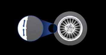 Hankook Tire & Technology-Tires-iw01-detail-feature-02