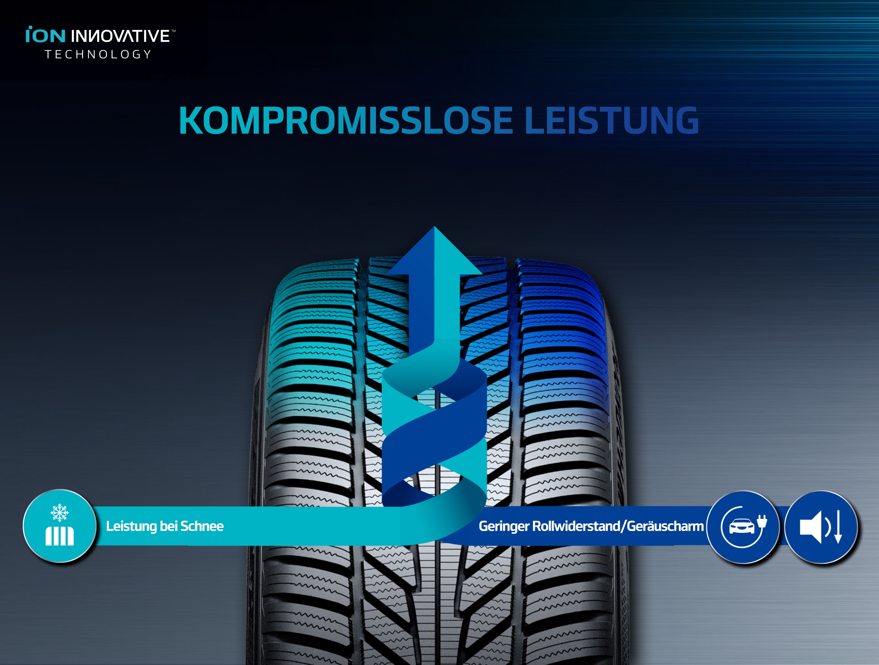 iON i*cept SUV - iON | Hankook Tire Deutschland
