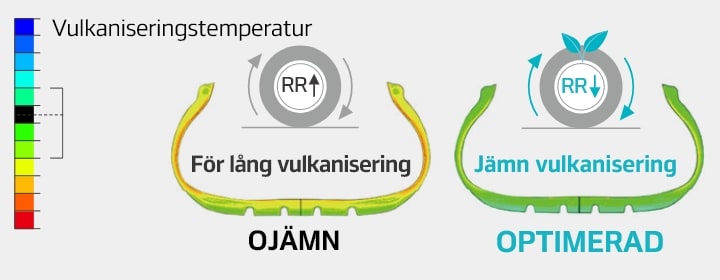 Hankook Tire & Technology-Tires-iON Nordic-Feature-01