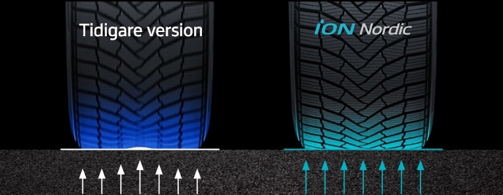 Hankook Tire & Technology-Tires-iON Nordic-Feature-02