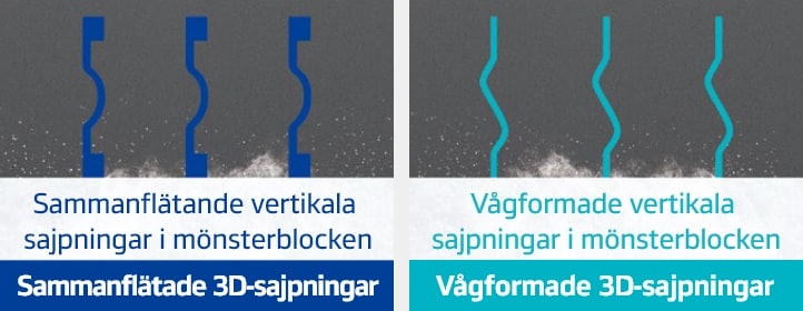 Hankook Tire & Technology-Tires-iON Nordic-suv-Feature-01