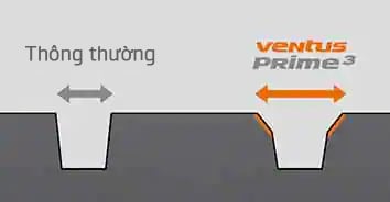 Ventus Prime 3 Rãnh lốp vát cạnh