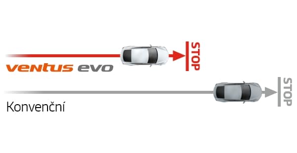 Hankook Tire & Technology-Tires-Ventus-evo-detail-feature-01