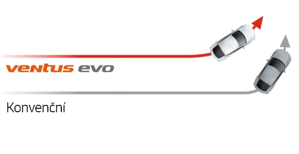 Hankook Tire & Technology-Tires-Ventus-evo-detail-feature-02