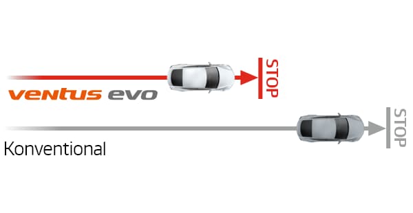 Hankook Tire & Technology-Tires-Ventus-evo-detail-feature-01