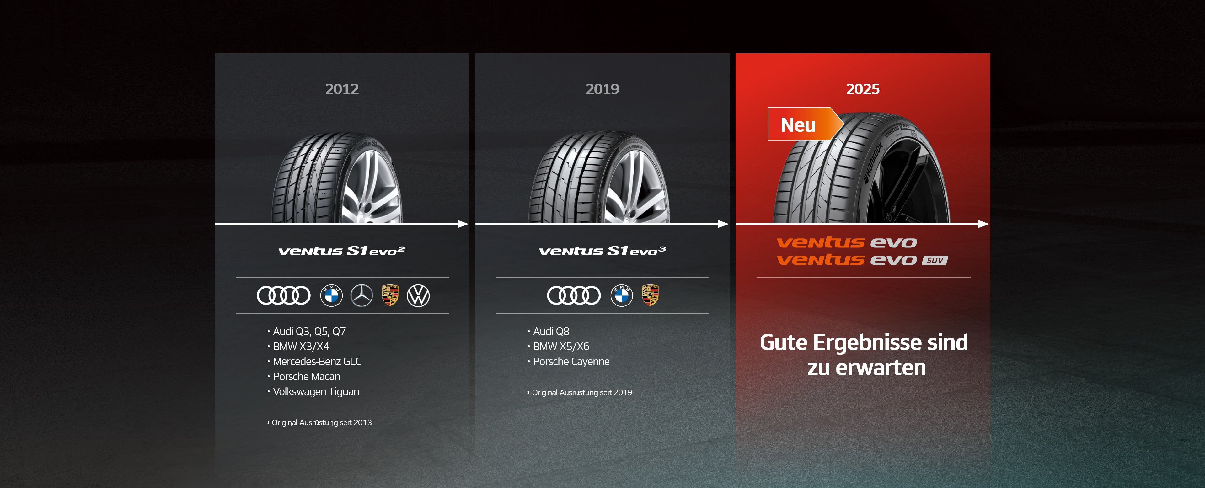 Hankook Tire & Technology-Tires-Ventus-evo-detail-concept-02