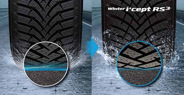Winter i i - | Winter cept Tire W462 Hankook cept Deutschland RS3