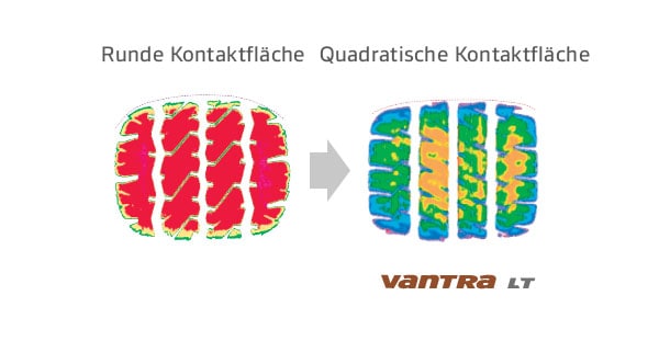 Vantra LT RA18 Deutschland Tire Vantra | - Hankook