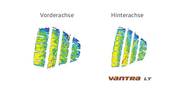 Vantra LT RA18 - Vantra | Hankook Tire Deutschland