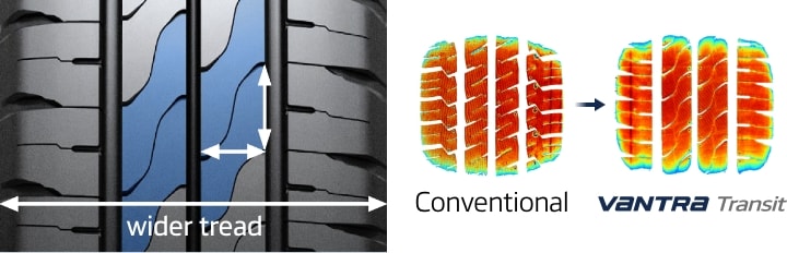 Hankook Tire & Technology-Tires-Vantra-transit-detail-feature-02