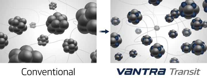 Hankook Tire & Technology-Tires-Vantra-transit-detail-feature-02