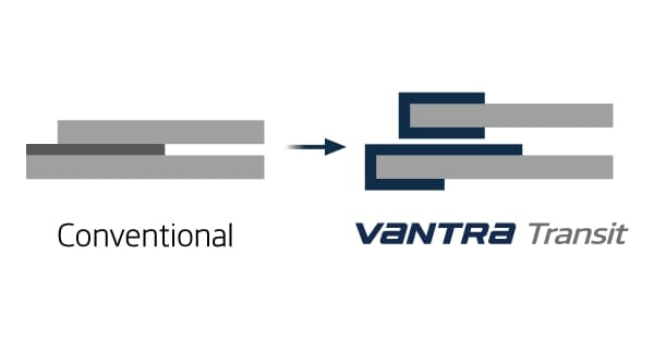 Hankook Tire & Technology-Tires-Vantra-transit-detail-feature-01