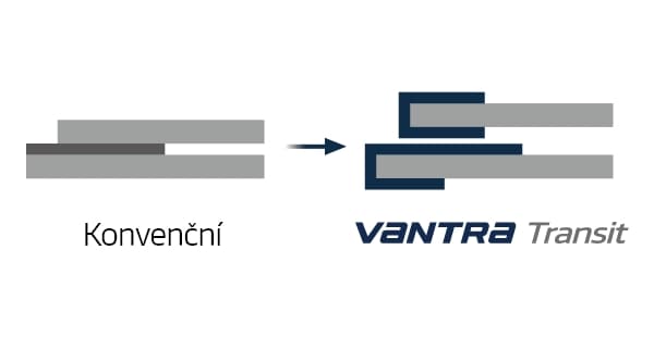 Hankook Tire & Technology-Tires-Vantra-transit-detail-feature-01