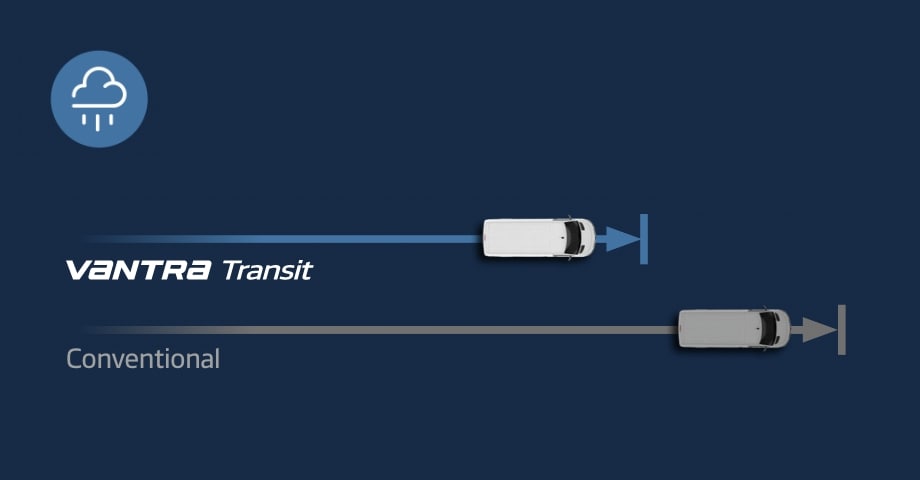 Hankook Tire & Technology-Tires-Vantra-transit-detail-feature-02