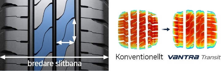 Hankook Tire & Technology-Tires-Vantra-transit-detail-feature-02