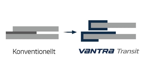 Hankook Tire & Technology-Tires-Vantra-transit-detail-feature-01