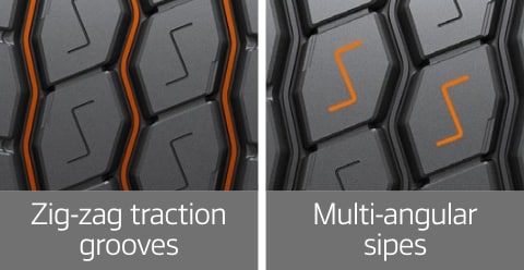 Hankook Tire & Technology-Tires-smart-work-am11plus-detail-feature-01