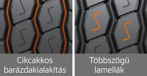 Hankook Tire & Technology-Tires-smart-work-am11plus-detail-feature-01