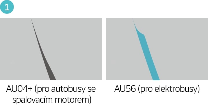 Hankook Tire & Technology-Tires-smart-e-smart-city-au56-detail-feature-01