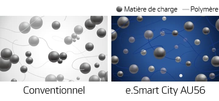 Hankook Tire & Technology-Tires-smart-e-smart-city-au56-detail-feature-03