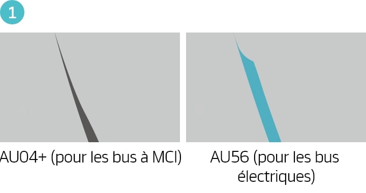 Hankook Tire & Technology-Tires-smart-e-smart-city-au56-detail-feature-01