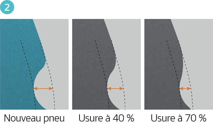 Hankook Tire & Technology-Tires-smart-e-smart-city-au56-detail-feature-02