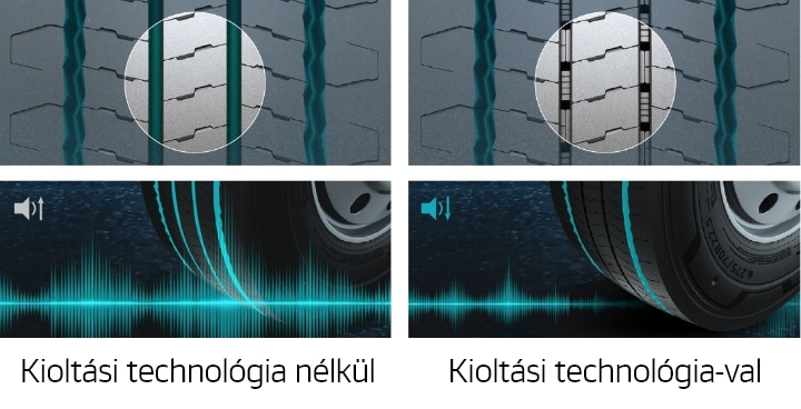 Hankook Tire & Technology-Tires-smart-e-smart-city-au56-detail-feature-01