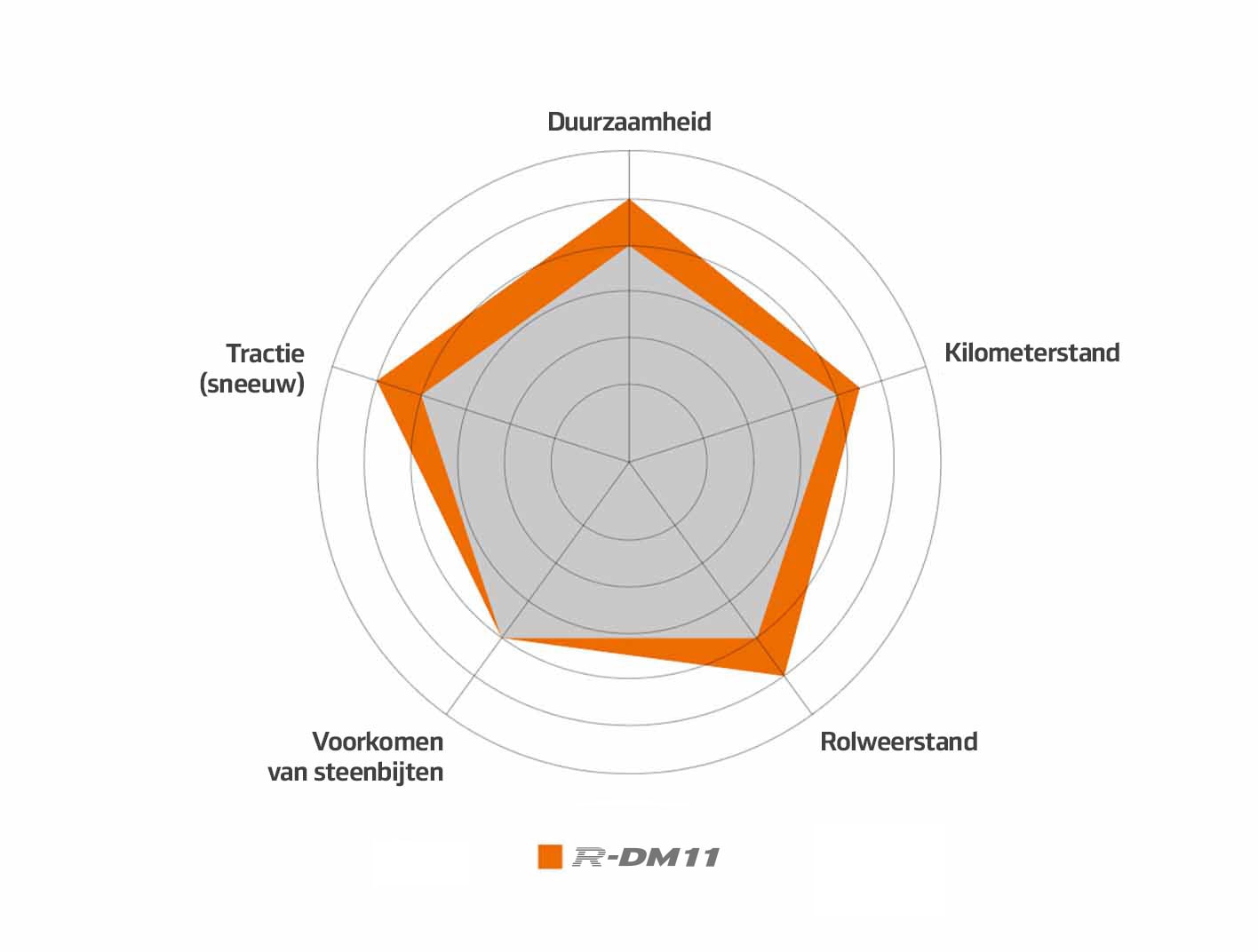 Hankook Tire & Technology-Tires-Smart-rdm11-image06