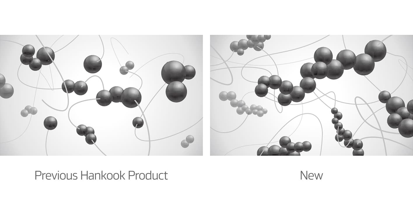 Hankook Tire & Technology-Tires-flexth31plus-detail-feature-01