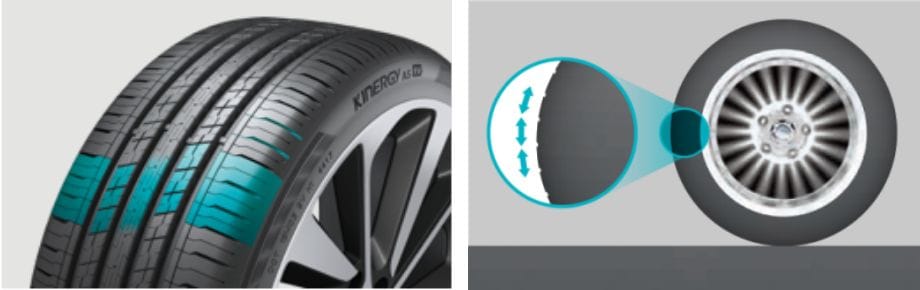 Hankook Tire & Technology – Innovation – Driving - i-segment - sound absorber - 3