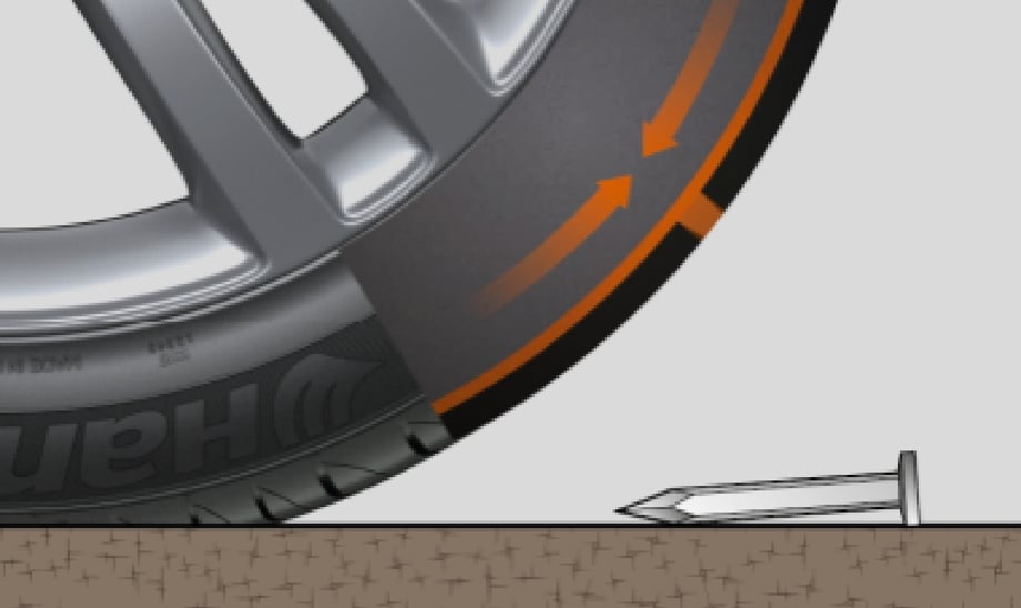 Hankook Tire & Technology – Innovation – Driving - i-segment - sealguard - 2