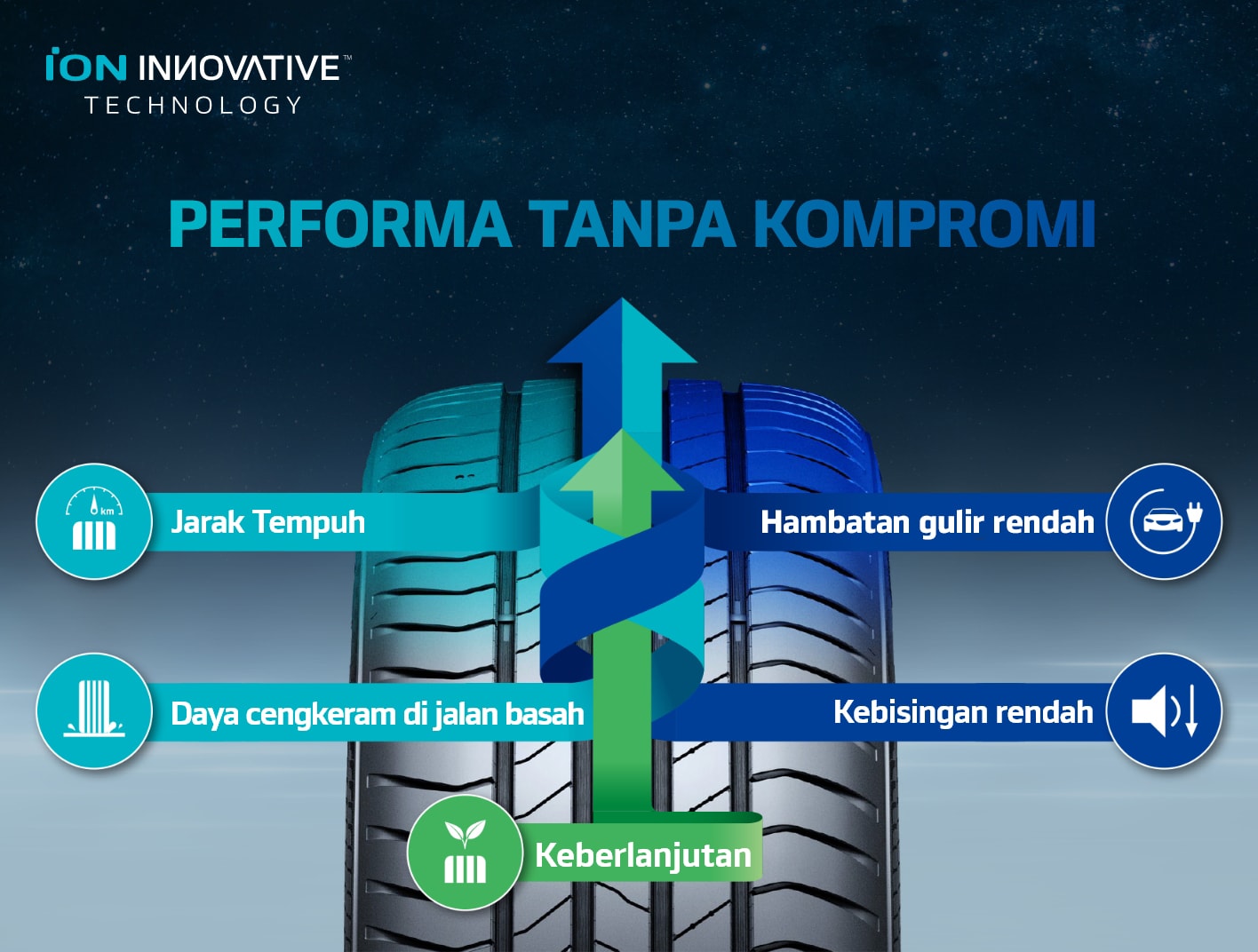Hankook Tire & Technology-Tires-iON GT-main_image02