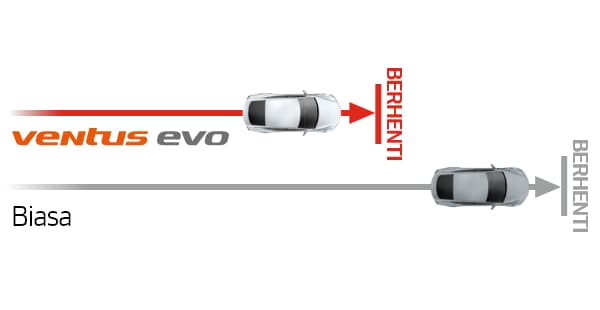 Hankook Tire & Technology-Tires-Ventus-evo-suv-detail-feature-01