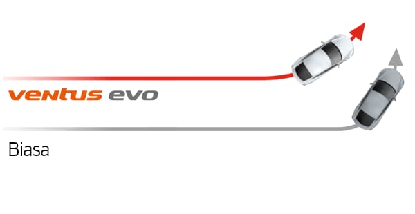 Hankook Tire & Technology-Tires-Ventus-evo-suv-detail-feature-02