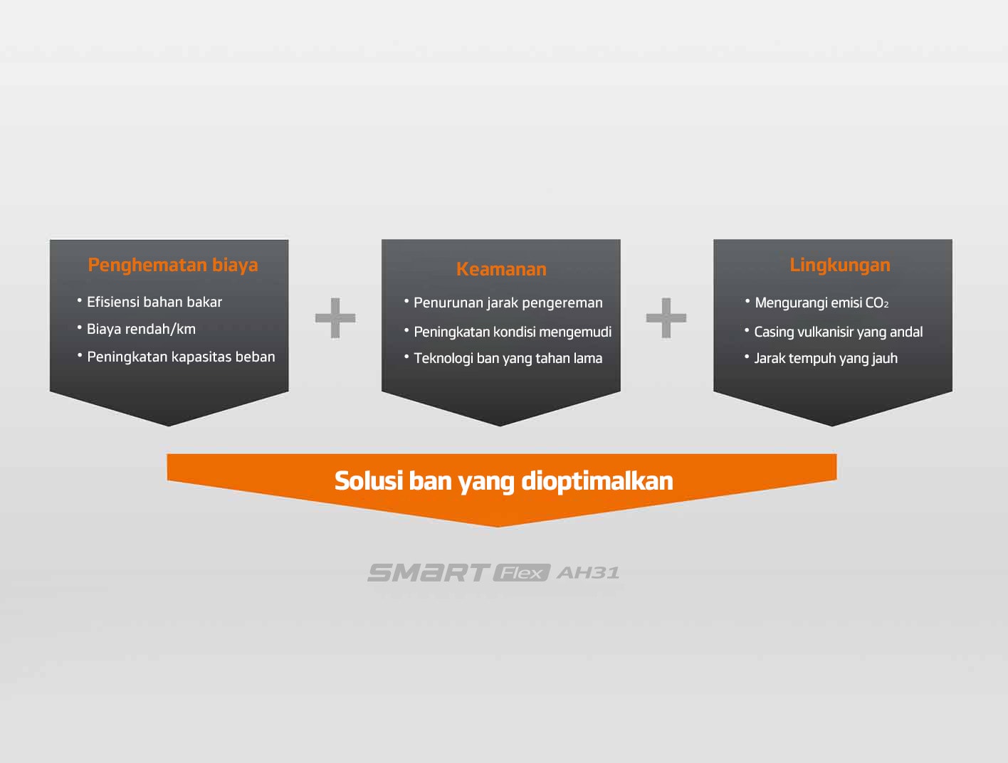 Hankook Tire & Technology-Tires-smart-ah31-image-01