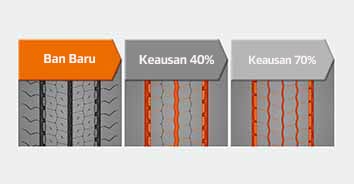 Hankook Tire & Technology-Tires-smart-ah51-image13