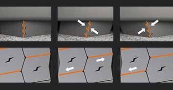 Hankook Tire & Technology-Tires-smart-ah51-image05