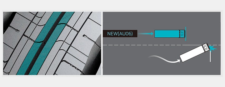 Hankook Tire & Technology-Tires-smart-au06-image-04