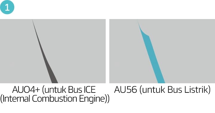 Hankook Tire & Technology-Tires-smart-e-smart-city-au56-detail-feature-01