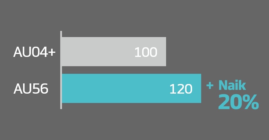Hankook Tire & Technology-Tires-smart-e-smart-city-au56-detail-feature-03