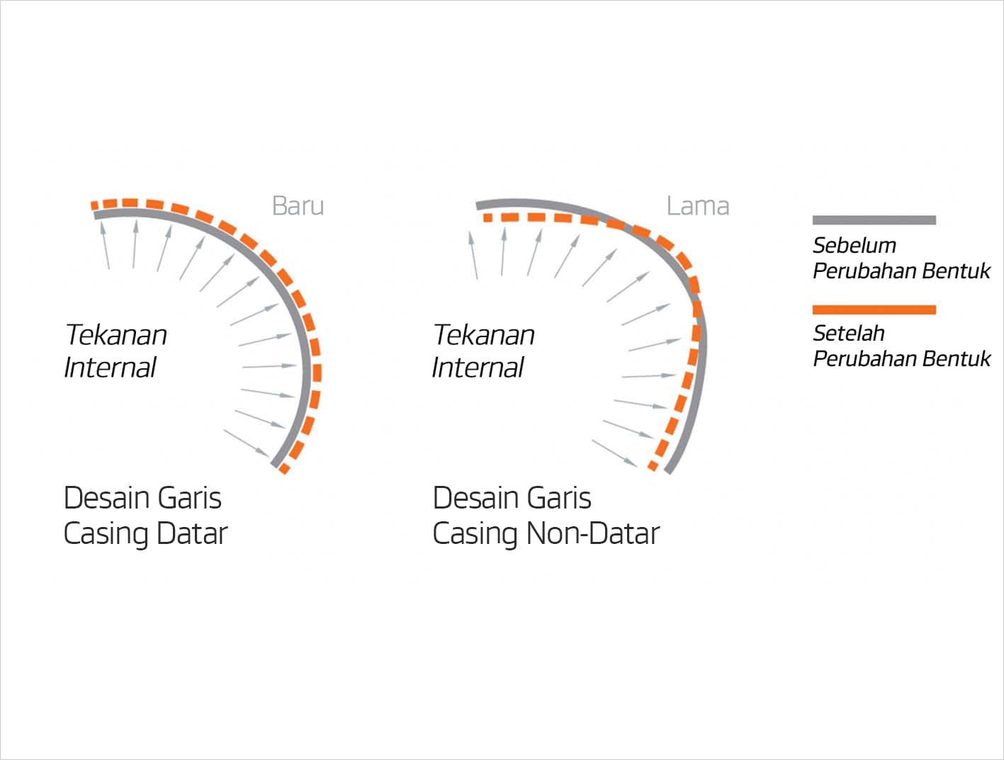 Hankook Tire & Technology-Tires-smart-smart-dm07-detail-feature-01