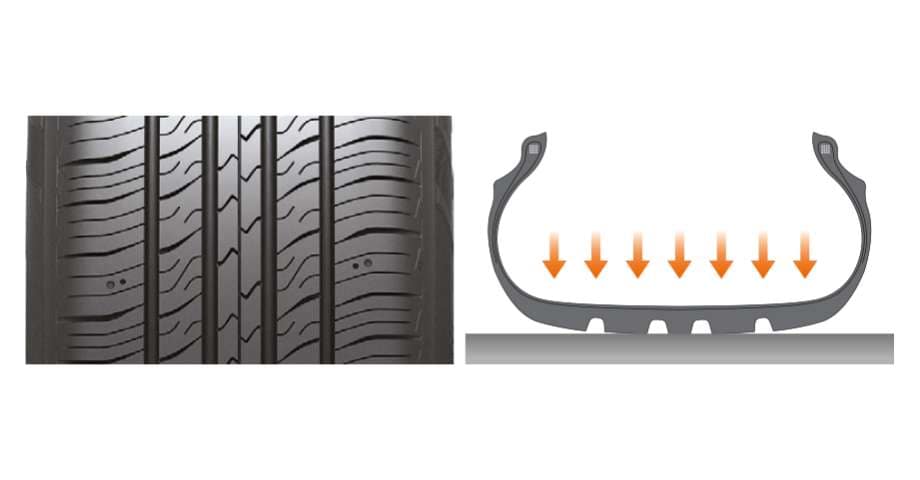 Hankook Tire & Technology-Tires-h728-detail-feature-02
