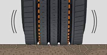 Hankook Tire & Technology-Tires-smart-ah31-detail-featuer-01