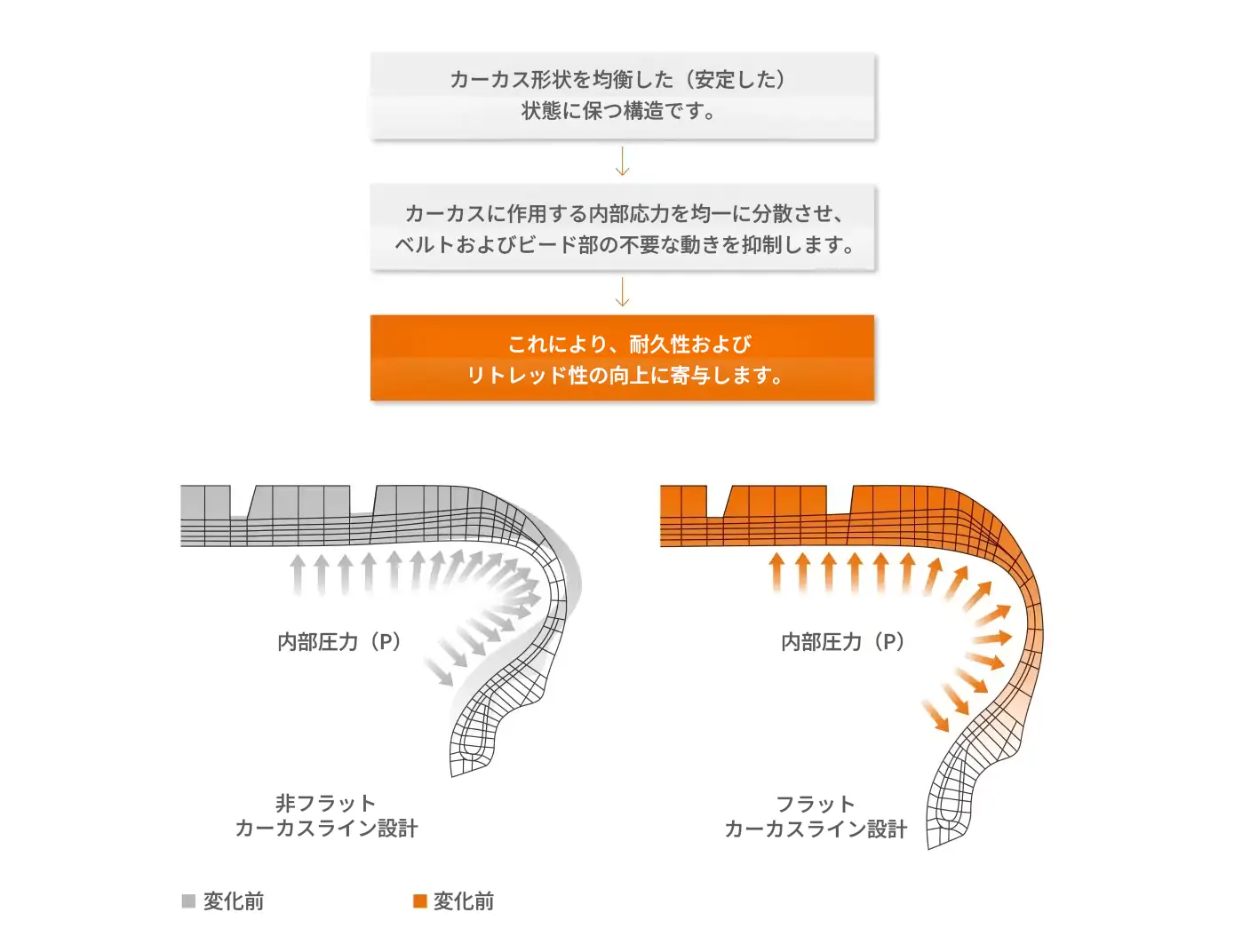 Hankook Tire & Technology-Tires-smart-am09-image11