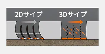 Hankook Tire & Technology-Tires-Smart-Smart Flex-DH35-detail-feature-04