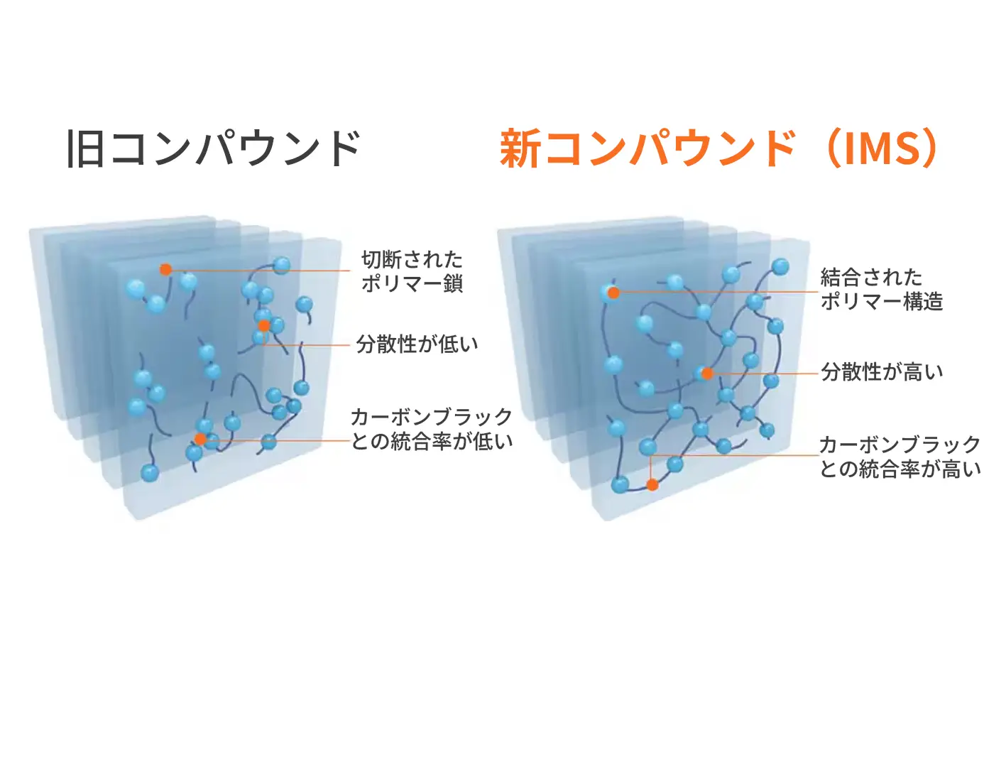 Hankook Tire & Technology-Tires-smart-dm04-detail-feature-01