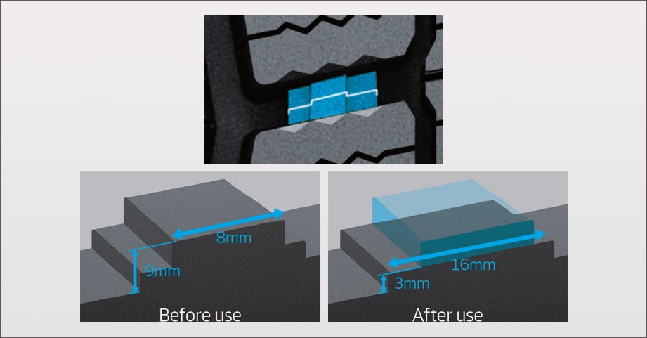 Hankook Tire & Technology-Tires-Smart-Control-DW07-detail-feature-02