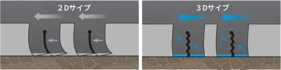 Hankook Tire & Technology-Tires-Smart-Control-DW07-detail-feature-02