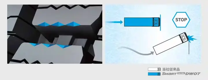 Hankook Tire & Technology-Tires-Smart-Control-DW07-detail-feature-01