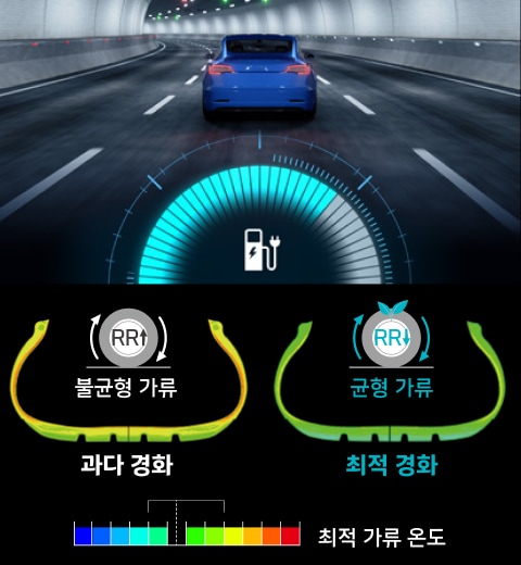 Hankook Tire & Technology-Tires- iON FlexClimate-image06